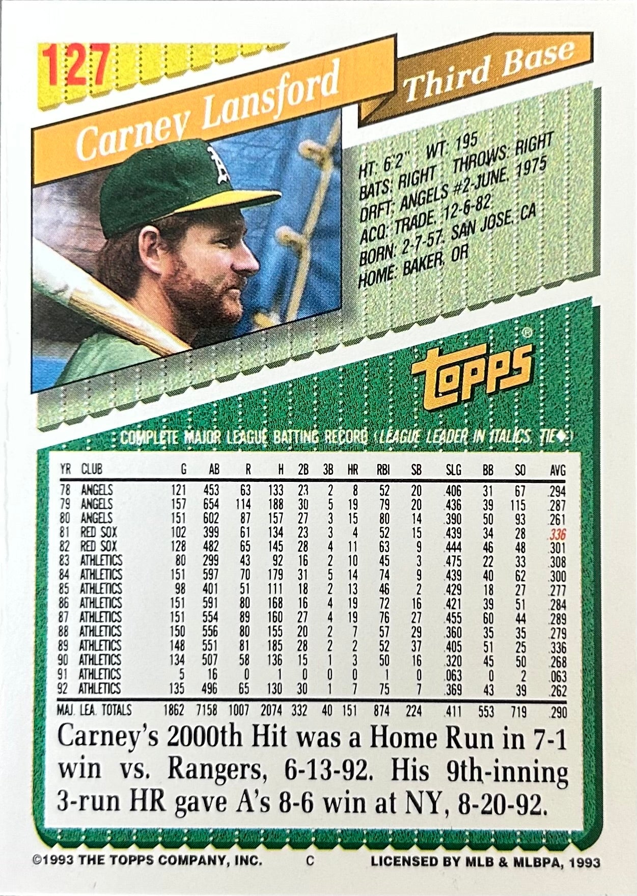 Carney Lansford Autographed Baseball Card 1993 Topps