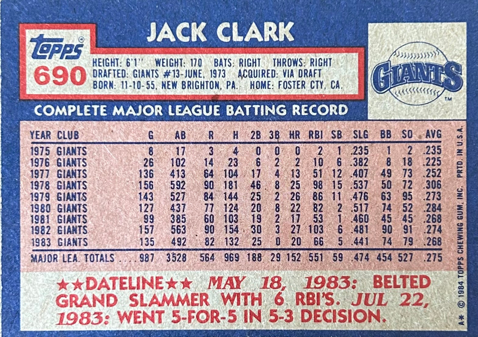 Jack Clark Autographed Baseball Card 1984 Topps