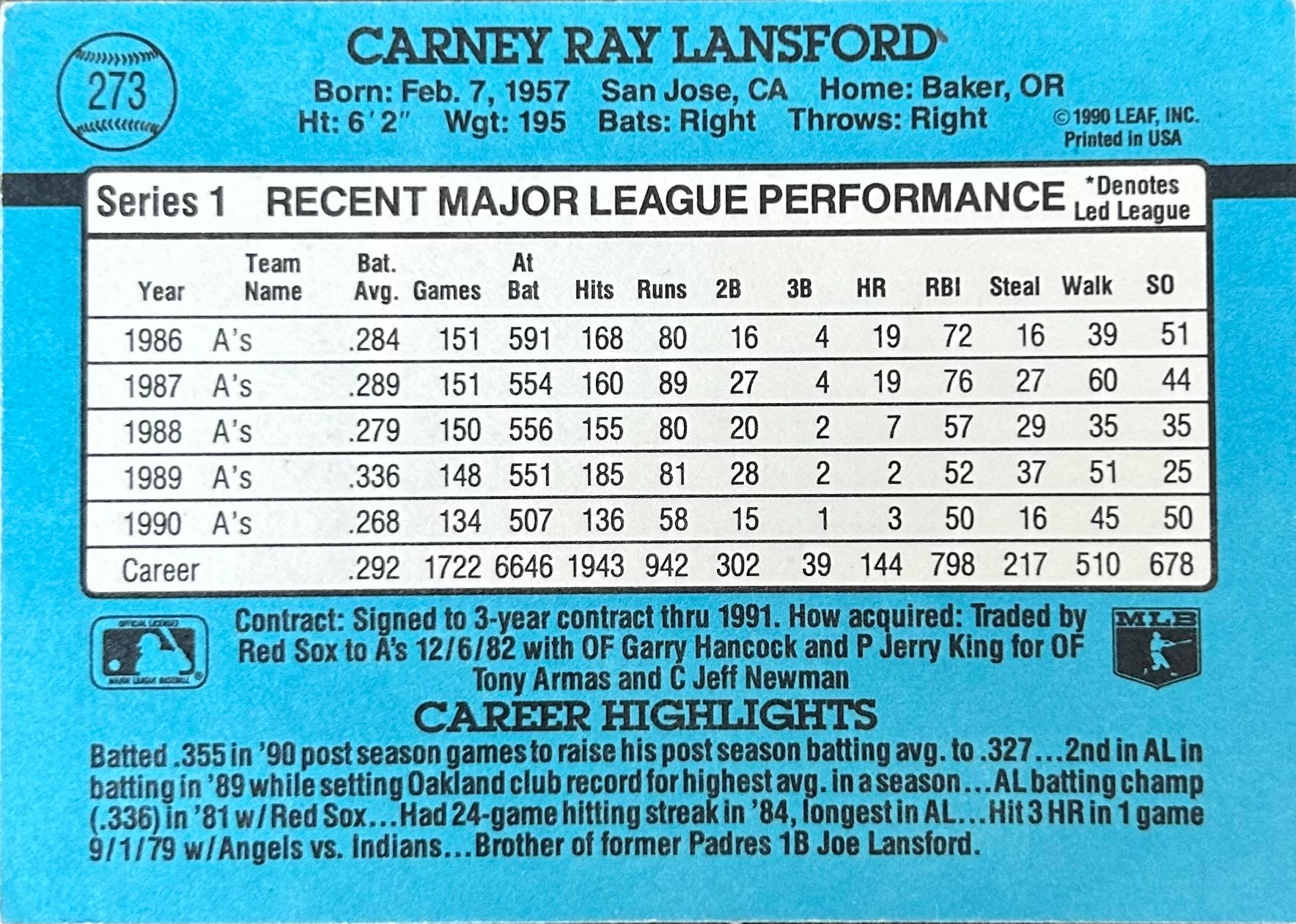 Carney Lansford Autographed Baseball Card 1991 Donruss