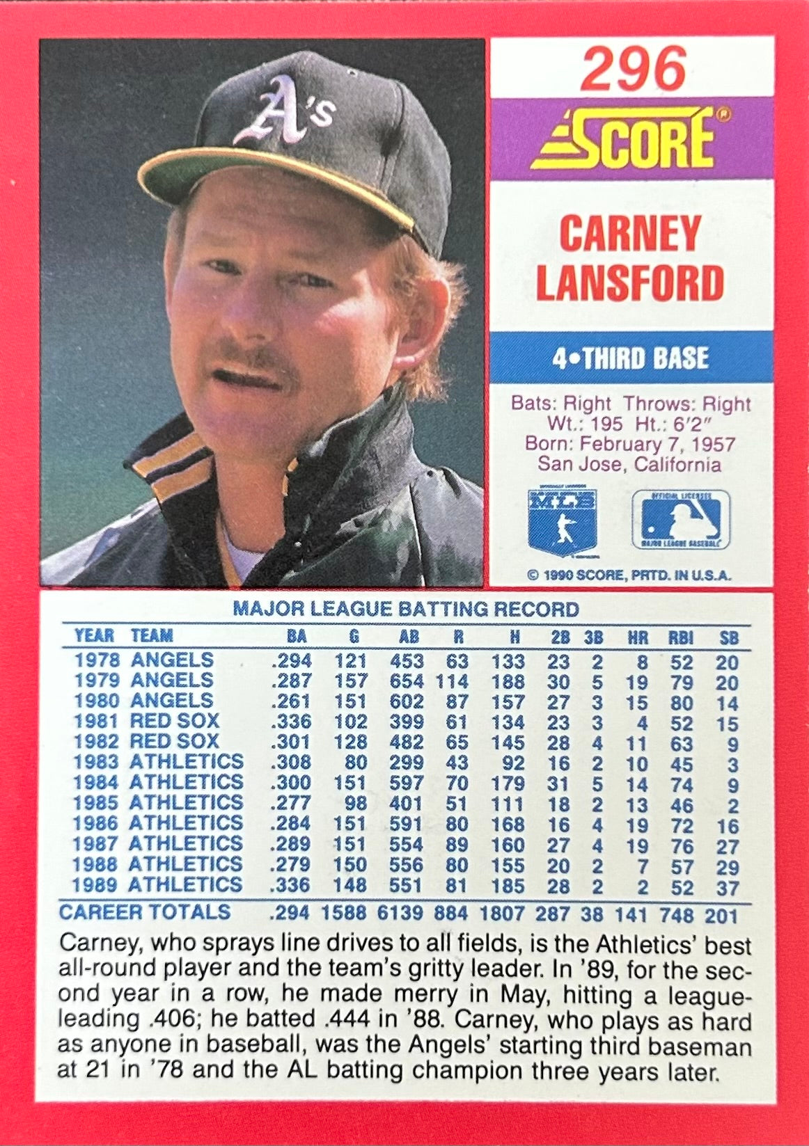 Carney Lansford Autographed Baseball Card 1990 Score