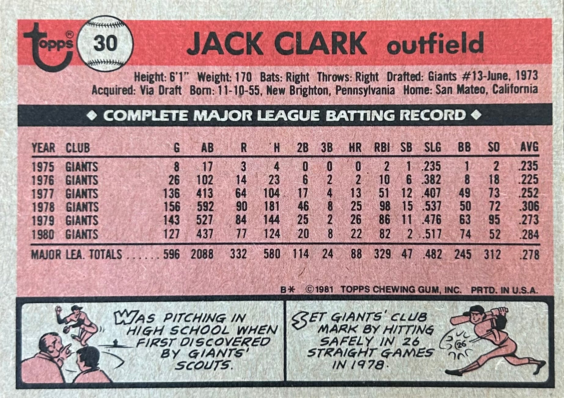 Jack Clark Autographed Baseball Card 1981 Topps – Sure Shot Promotions