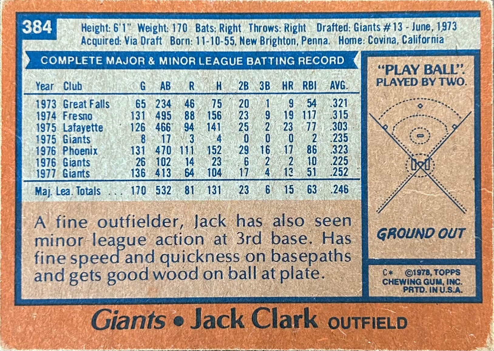 Jack Clark Autographed Baseball Card 1978 Topps