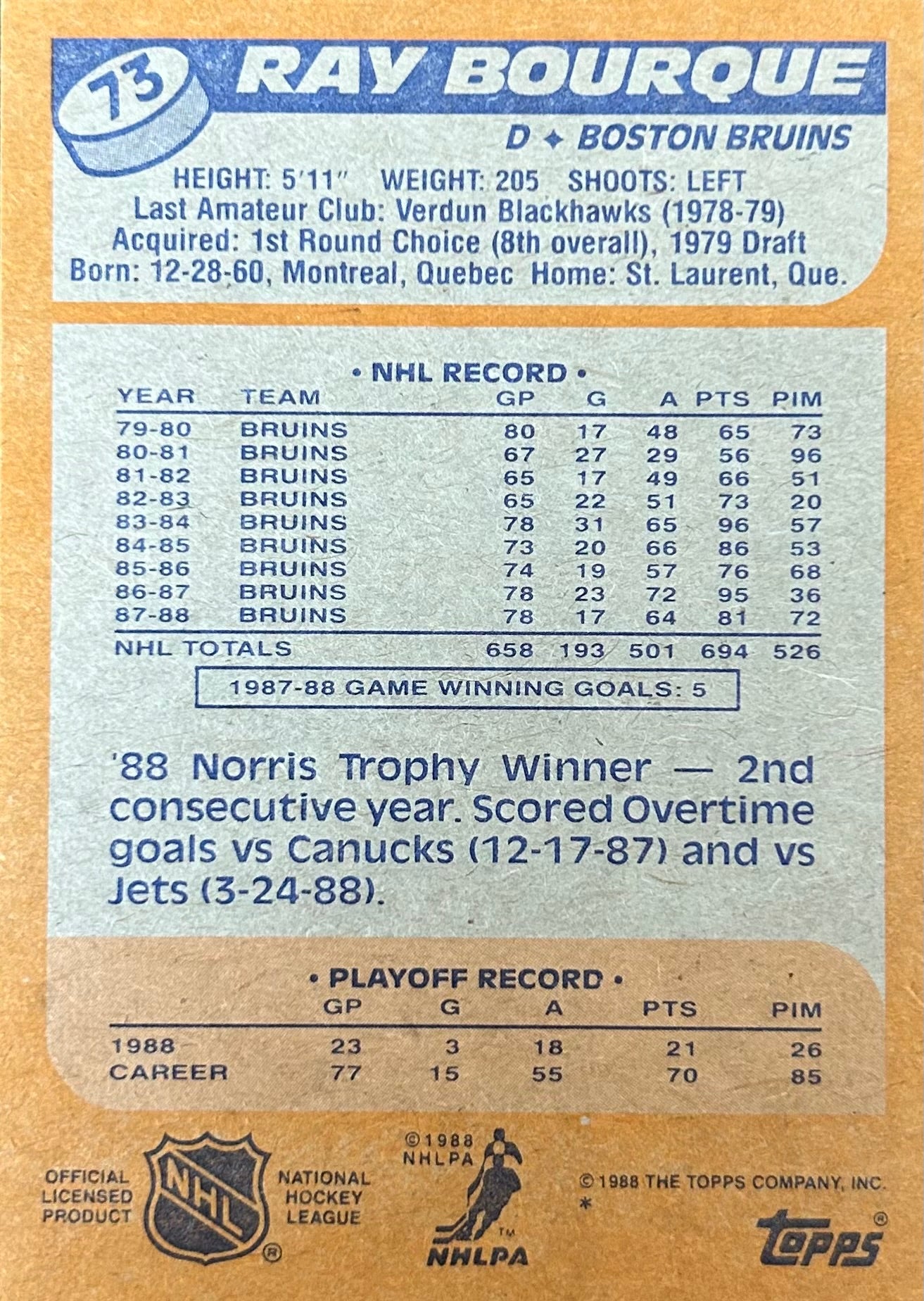 Ray Bourque Autographed Card 1988 Topps