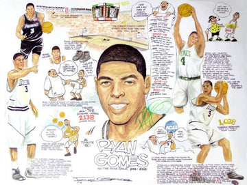 Ryan Gomes Autographed Cartoon Poster